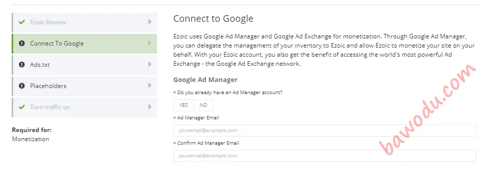 Ezoic Google Ad Manager