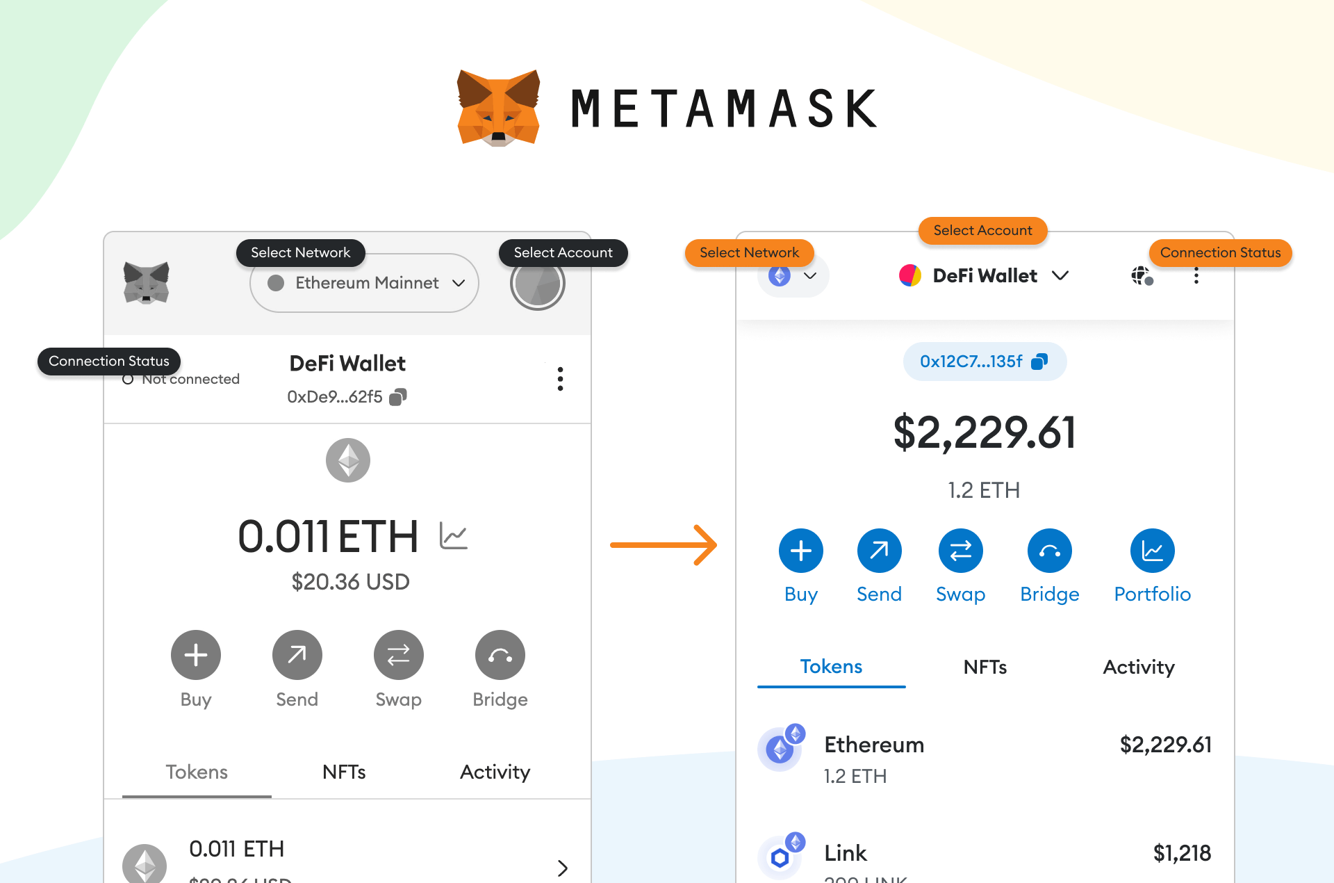 MetaMask小狐狸钱包使用教程，新手友好的加密货币钱包